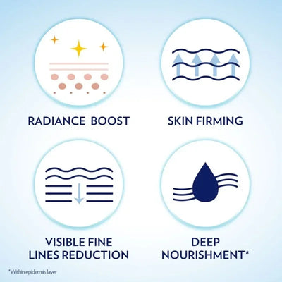 Vaseline Nicotinamide Whitening Body Lotion Skin Care