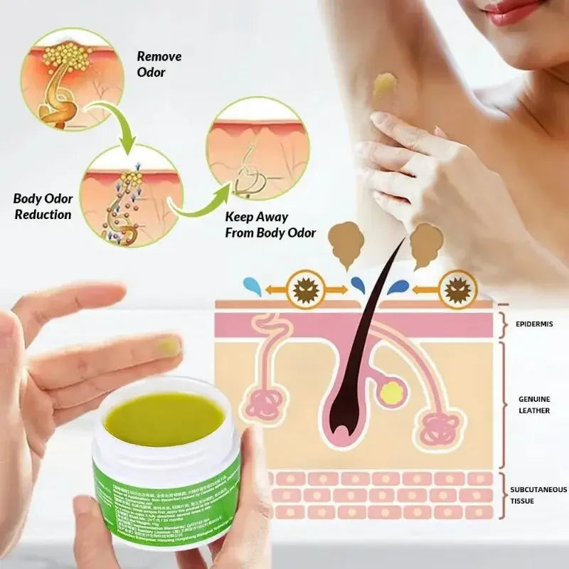 Body Odor Remove Cream
