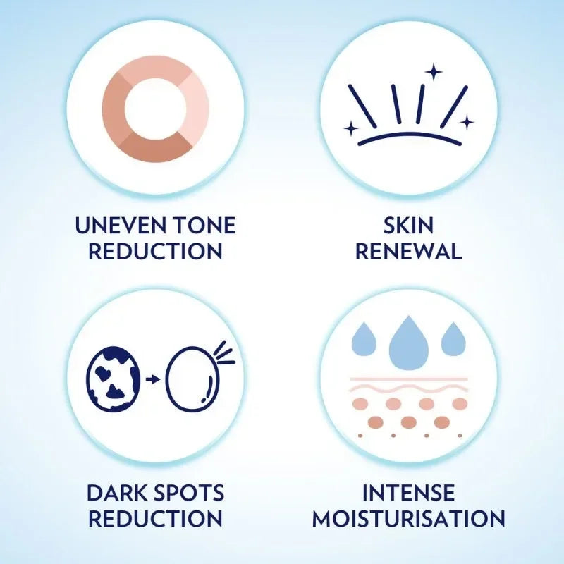 Vaseline Nicotinamide Whitening Body Lotion Skin Care