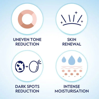 Vaseline Nicotinamide Whitening Body Lotion Skin Care