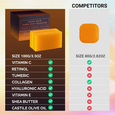 Kojic Acid Dark Spot Remover Whitening Soap Handmade