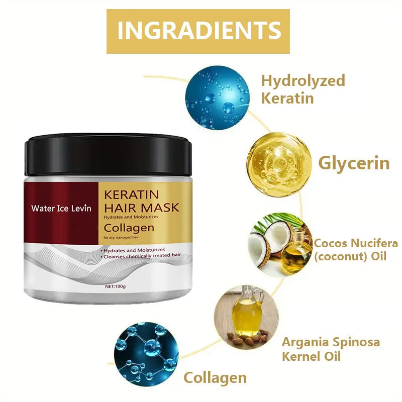 Collagen Keratin Hair Mask Dual Oil Control Moisturizer