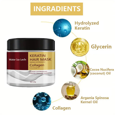 Collagen Keratin Hair Mask Dual Oil Control Moisturizer